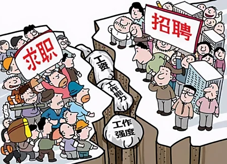 专科生毕业后，都会从事这3类工作，你知道吗？ 